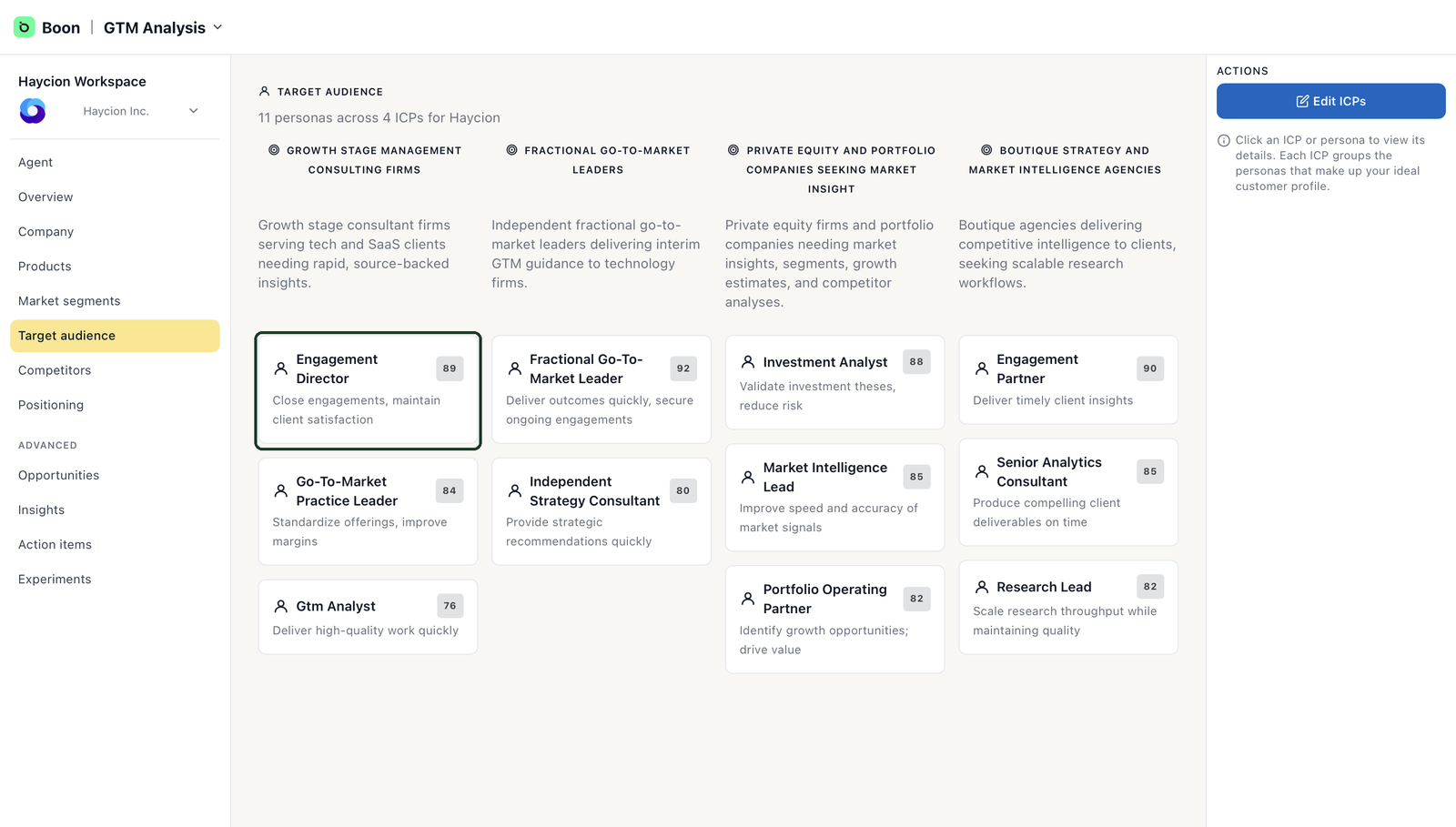 Target audience page with columns for each ICP, each containing persona cards with relevance scores.